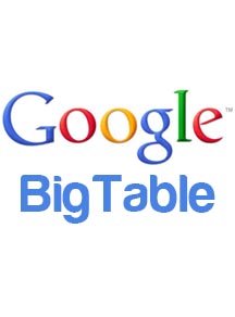 Bigtable: A Distributed Storage System for Structured Data