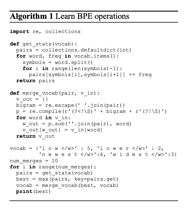 BPE Algorithm